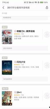 国产片网站,聚焦本土影视力量，共赏精彩光影盛宴  第2张