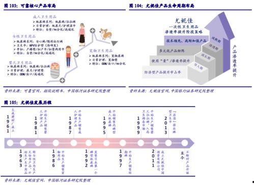 国产成人资源,探索情感与欲望的多元表达 第2张 国产成人资源,探索情感与欲望的多元表达 第2张