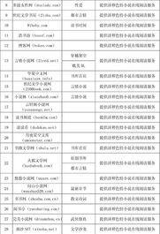 国产色情网址,暗流涌动的网络世界  第3张